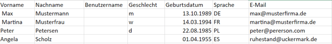 Teilnehmer Import