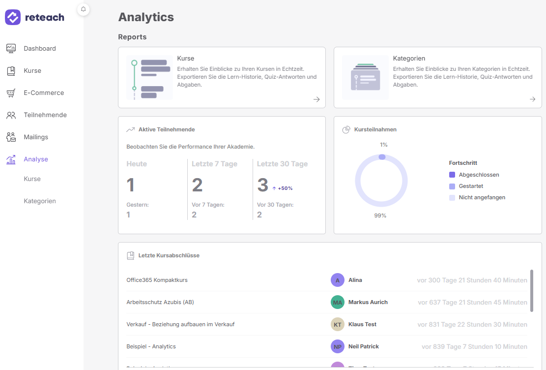 Analytics