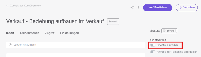 Öffentlich Sichtbar