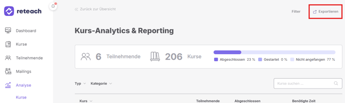 Kurs-Analytics & Reporting exportieren