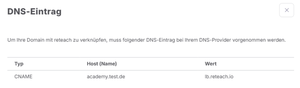 DNS-Eintrag 