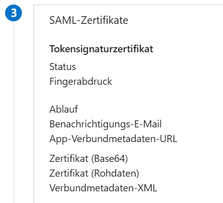 SAML - Zertifikat